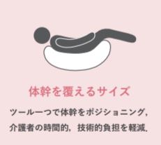 体幹を覆えるサイズ｜ツール一つで体幹をポジショニング、介護者の時間的、技術的負担を軽減．｜体幹用床ずれ防止クッションの提案 - 押すだけでフィット、空気で除圧-