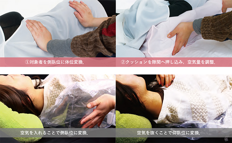 ①対象者を側臥位に体位変換．→②クッションを隙間へ押し込み、空気量を調整．→空気を入れることで側臥位に変換．→空気を抜くことで仰臥位に変換．｜体幹用床ずれ防止クッションの提案 - 押すだけでフィット、空気で除圧-