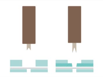 音を利用したリハビリ用品 ‒リハビリの成果を音楽として残すペグ‒