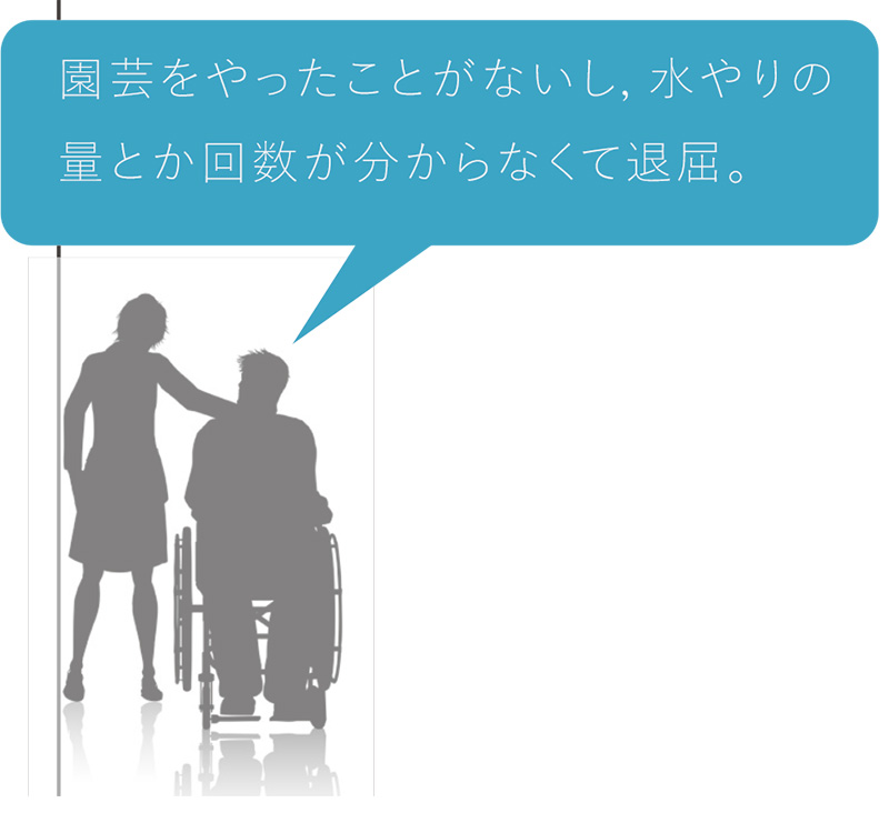 園芸をやったことがないし、水やりの量とか回数が分からなくて退屈。|娯楽創造のための園芸補助具の提案